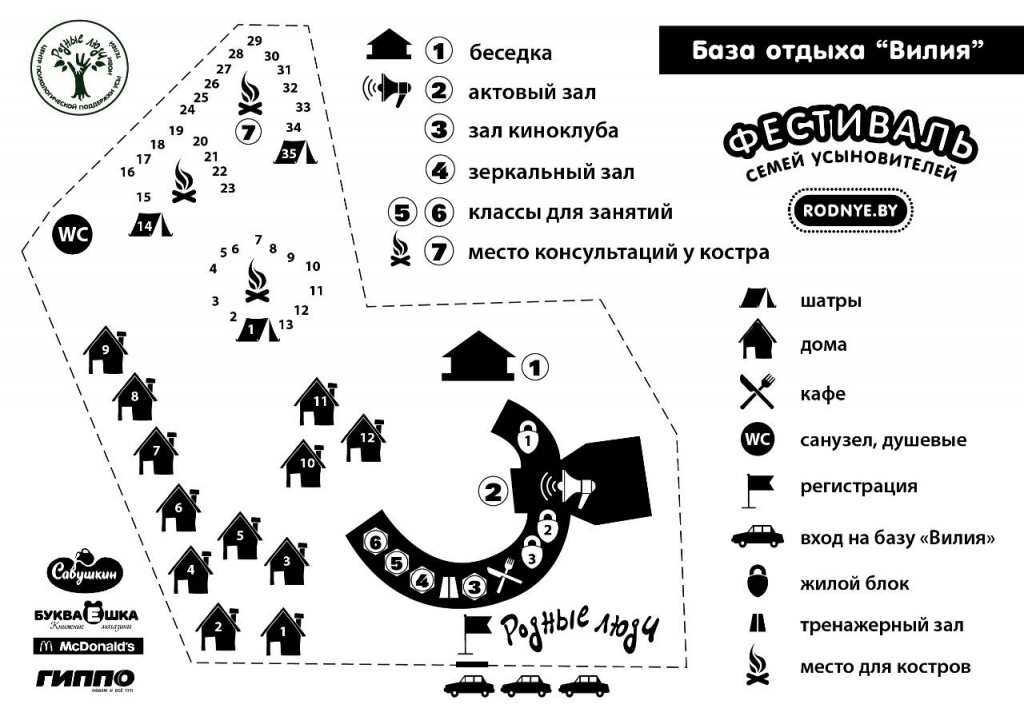 План-схема размещения План-схема размещения
