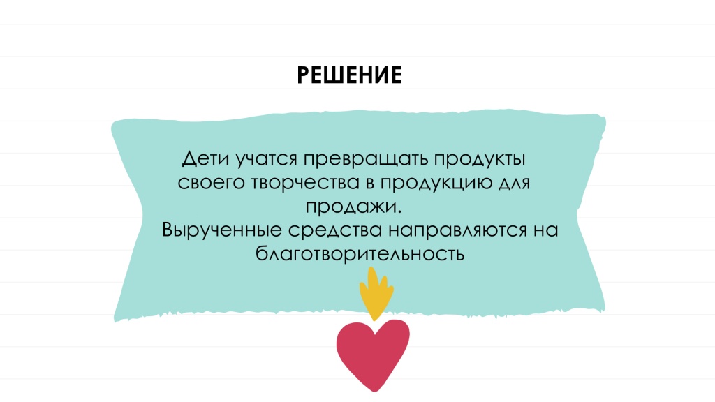 Решение Решение