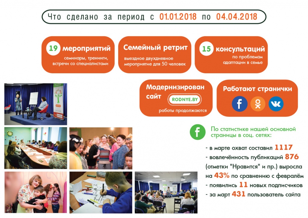 Отчёт 1 кв. 2018-2.jpg Отчёт 1 кв. 2018-2.jpg